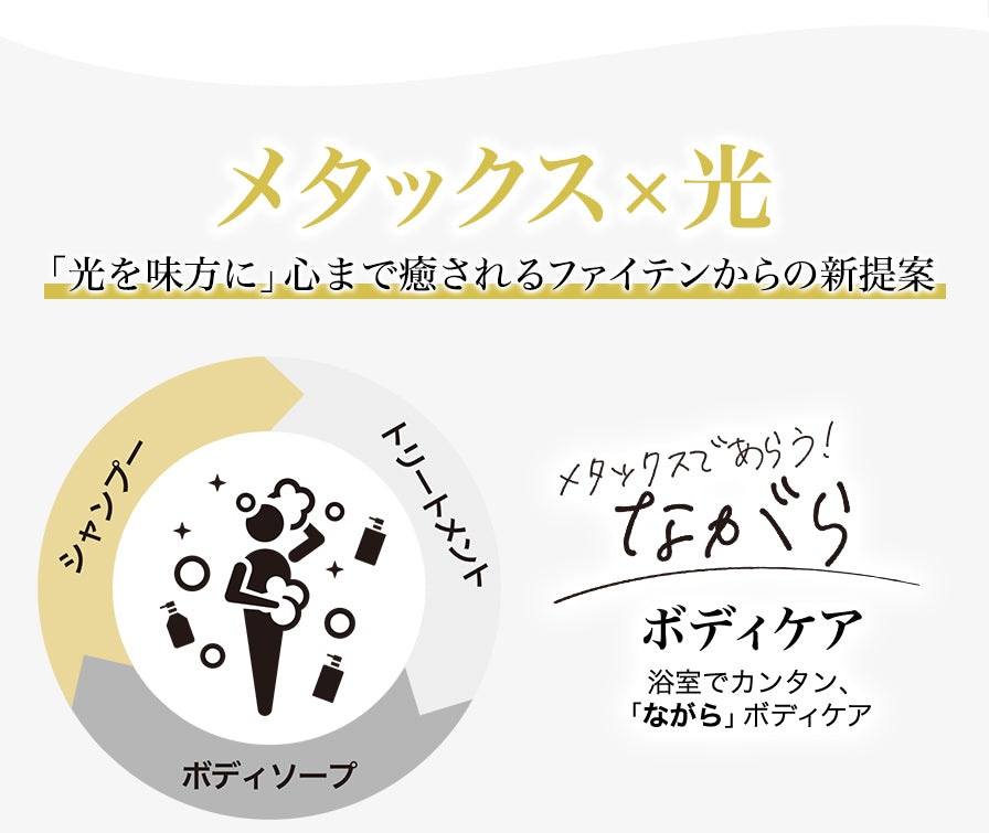 Phiten Metax Body Soap